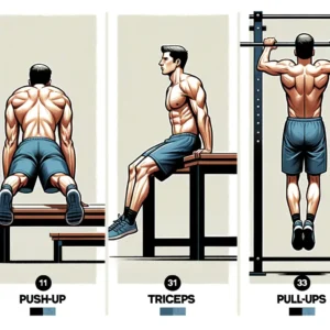 Illustrations of push-ups, triceps dips, and pull-ups